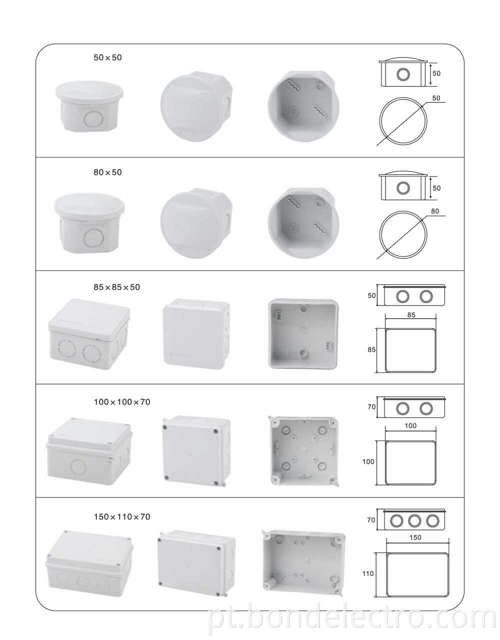 Application of Universal Junction Boxes21